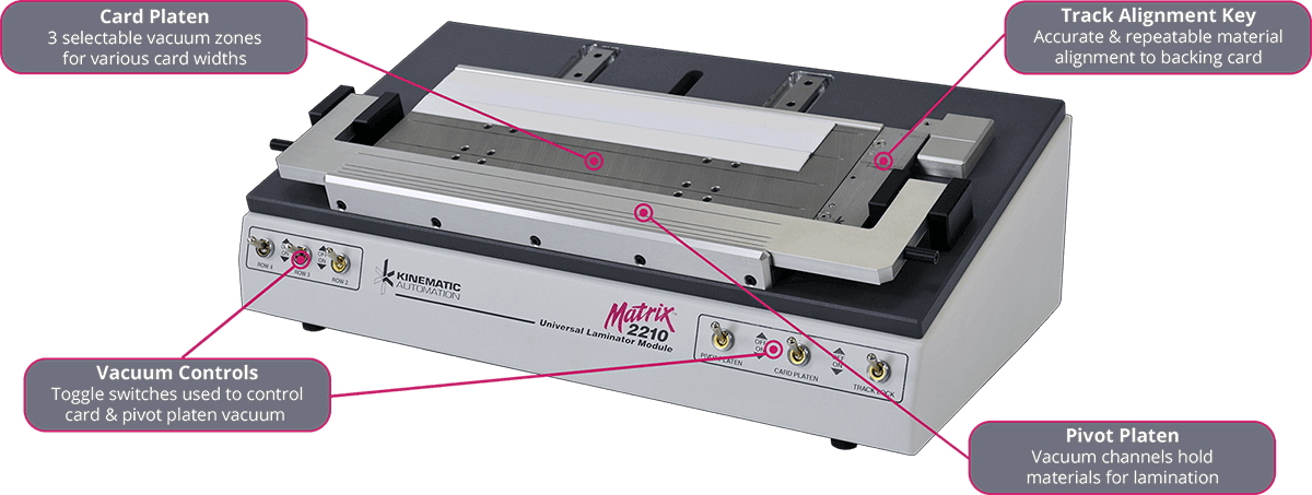 Matrix 2210 universal laminator